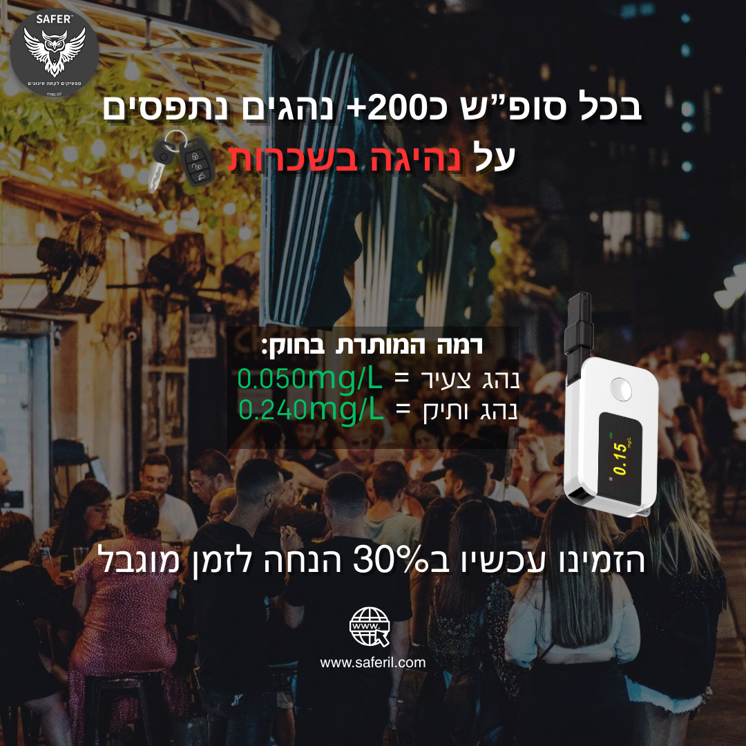 (nightlife ad — "בכל סופ״ש"):
נשיפון אלכוהול K1-Pro לנהגים — בדוק לפני שאתה נוסע